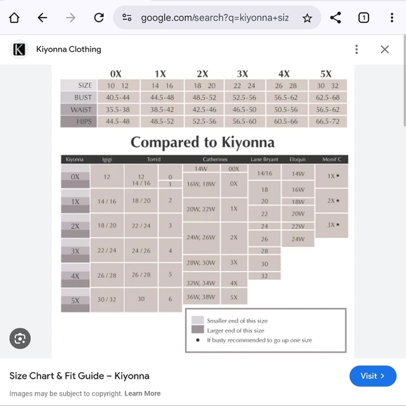Kiyonna Plus Linden Lace Top in Black Size 4/4X - Picture 13 of 13